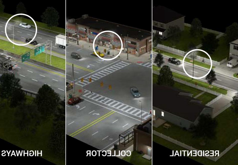 depiction of residential collector and highways being lit by Cree Lighting LED lights